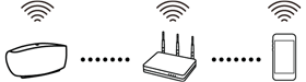sonica_wifi.png